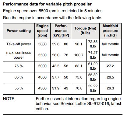 rotax 912 compression test|Rotax 912UL .